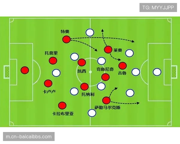 前锋回撤接应成为常态 外援承担更多串联而非单纯终结任务 前锋回撤接应成为常态 外援承担更多串联而非单纯终结任务